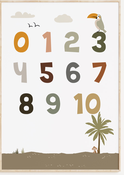 Jungle cijfer kinderkamer poster