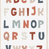 Posters kinderkamer alfabet