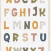 Posters kinderkamer alfabet