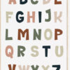 Posters kinderkamer alfabet