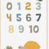 Zeewereld cijfer kinderkamer poster