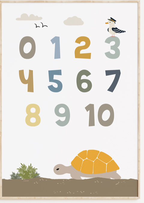 Zeewereld cijfer kinderkamer poster